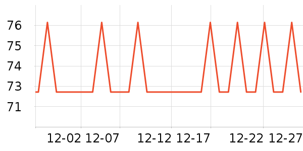 ������Һ��˪��ʷ�۸�