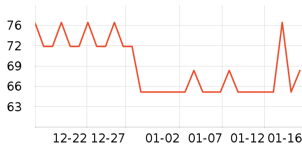 ������Һ��˪��ʷ�۸�