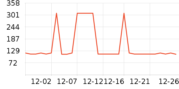 ���ջ����װ��ʷ�۸�