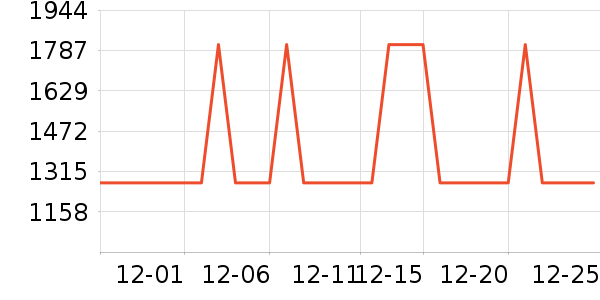 ������������������ʷ�۸�