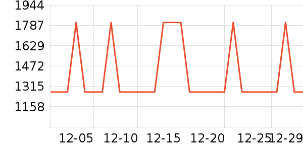 ������������������ʷ�۸�