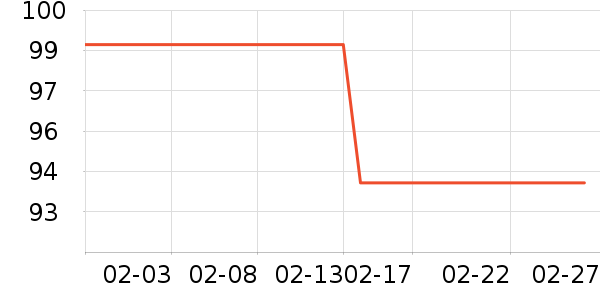 ÿ�������������ʷ�۸�