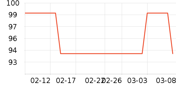 ÿ�������������ʷ�۸�