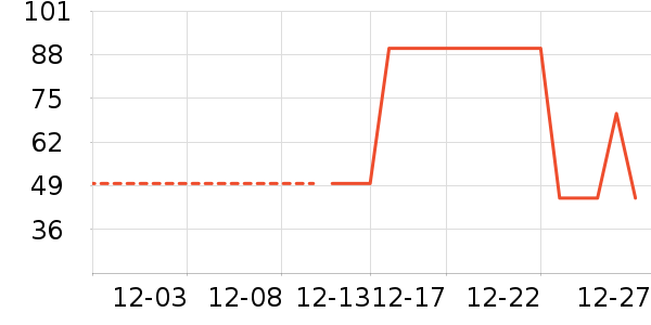 ��¶��๤����ʷ�۸�