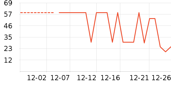 ������ʷ�۸�