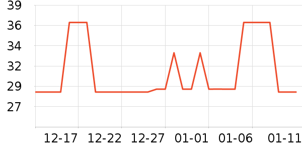 ԡ����ͷ��ʷ�۸�