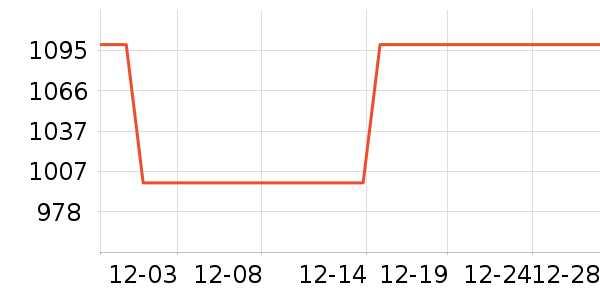 ���а��鴲����ʷ�۸�