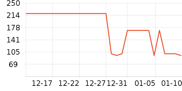 ����������ͯ����/������ʷ�۸�