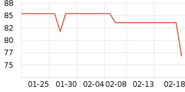 ������๤����ʷ�۸�