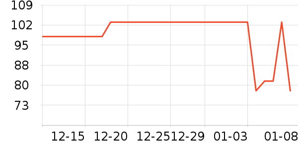 ������๤����ʷ�۸�