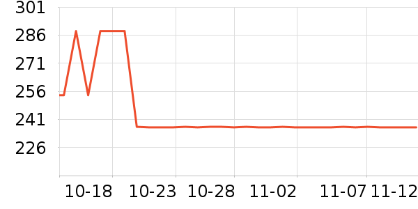 ��֮����������ʷ�۸�