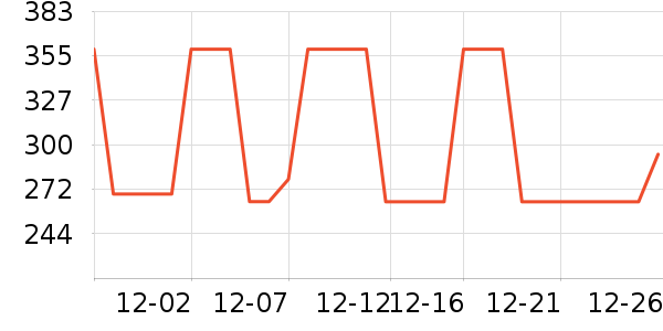 �Ϳ��˶�����/��ͷ����ʷ�۸�