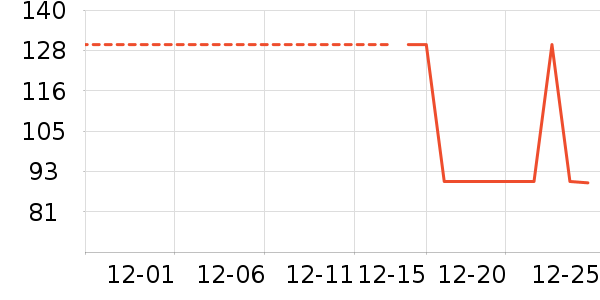 ơ����ʷ�۸�