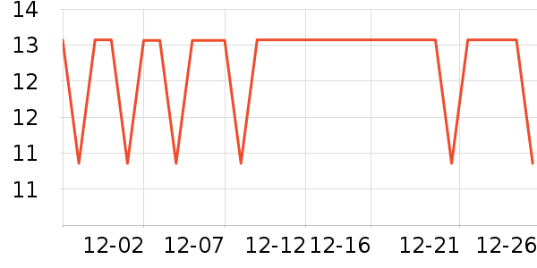 ��ţ����/������ʷ�۸�