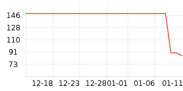 ����������ͯ������ʷ�۸�