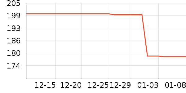 ��̤�˶��п�/������ʷ�۸�