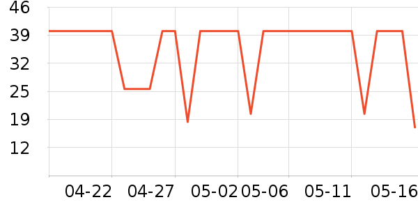 ���Ž�ԡ����Ʒ��ʷ�۸�