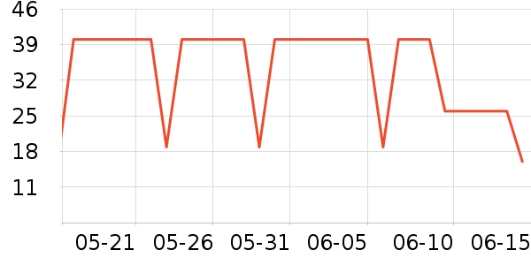 ���Ž�ԡ����Ʒ��ʷ�۸�