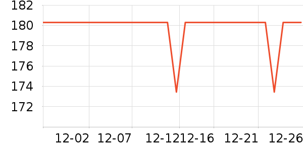 ����������ͯ��װ��ʷ�۸�