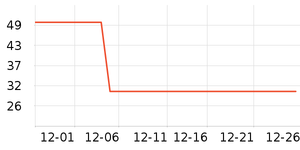 PMPMˬ��ˮ��ʷ�۸�