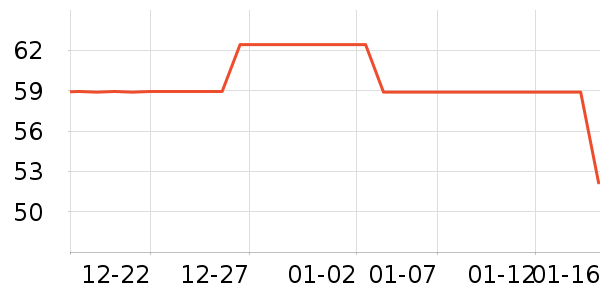 ��������ͯ����/ͯ����ʷ�۸�