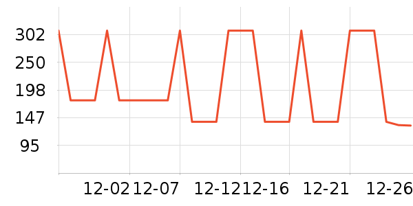 �������п���ʷ�۸�