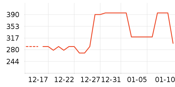 �׾���ʷ�۸�