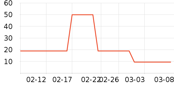 ��˿�ÿں���ʷ�۸�