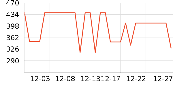 ��������Ь����ʷ�۸�