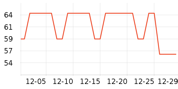 �����ֹ�/������ʷ�۸�