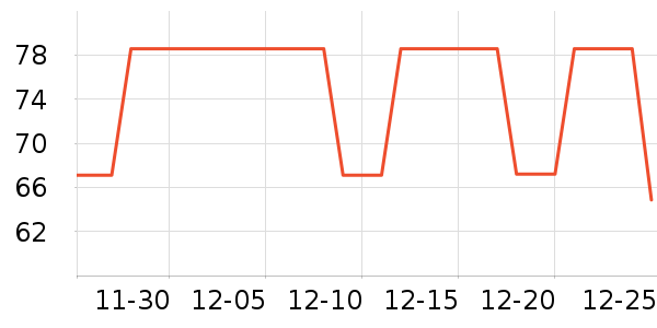 ��ͯT����ʷ�۸�