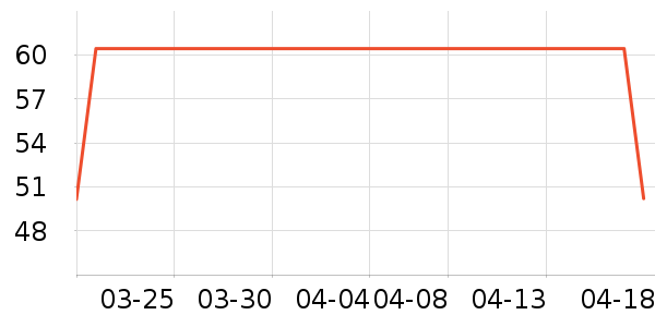 ����������ͯ���¿���ʷ�۸�