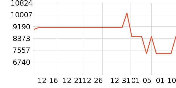 ���ı�����ʷ�۸�