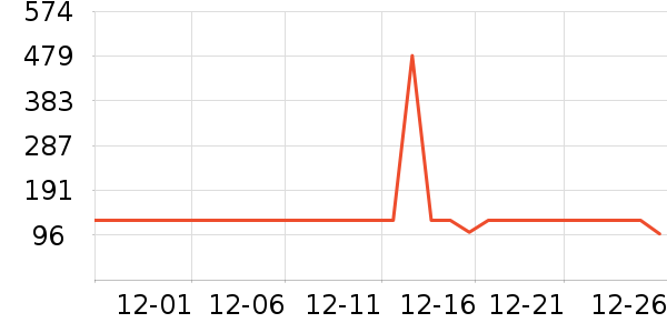 ������ͯ���޷���ʷ�۸�