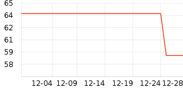 ������๤����ʷ�۸�