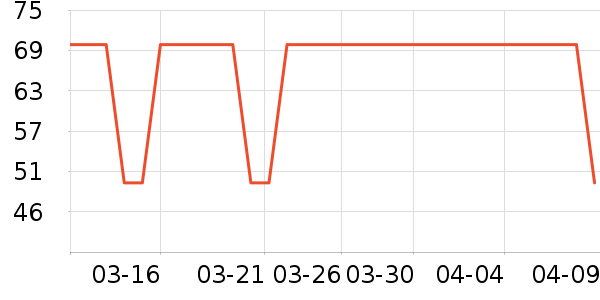 �Ѱ��ֳ�������������ʷ�۸�