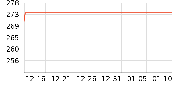 �ھư׾���ʷ�۸�