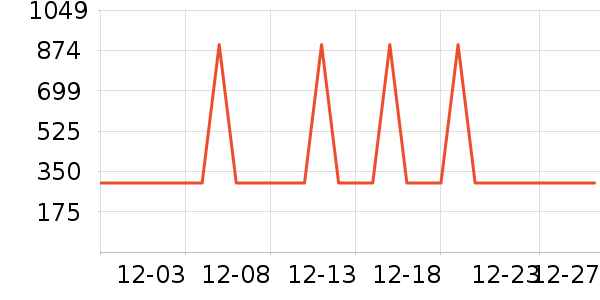 ������������������ʷ�۸�