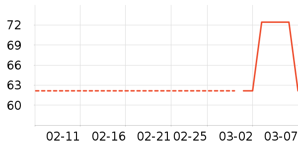 ���˶��˶������ʷ�۸�