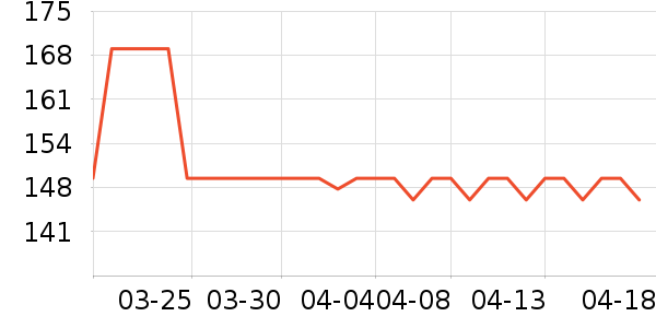 ���������׷�/��������ʷ�۸�