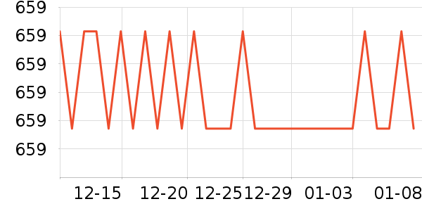 Ůʿ����Ь��ʷ�۸�