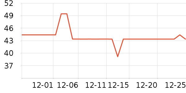 �������/��ϯ��ʷ�۸�