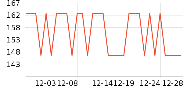 �����ñ�ů������ʷ�۸�