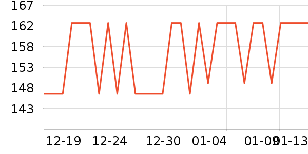 �����ñ�ů������ʷ�۸�