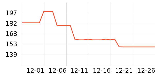 ����������ʷ�۸�