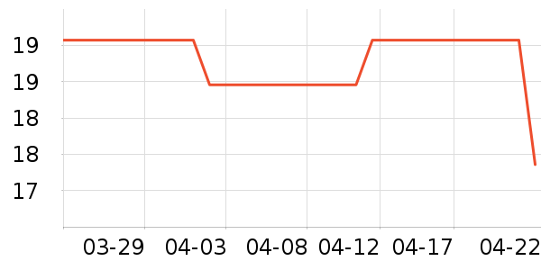 ��������Ӥ�׶���ζƷ��ʷ�۸�