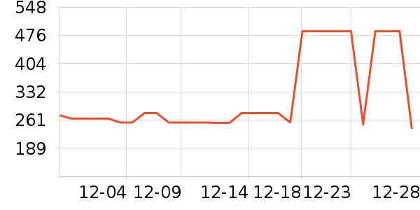 ˹�����˶�Ь��ʷ�۸�