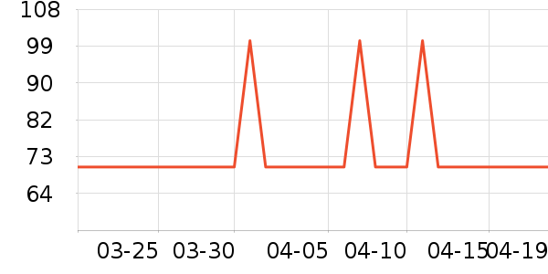 ǳʯ����/�綯�ϰ���ʷ�۸�