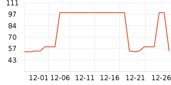 �Ź�������ʷ�۸�