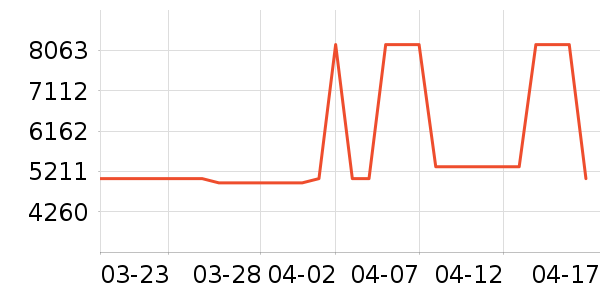 ��̫ϴ�����ʷ�۸�